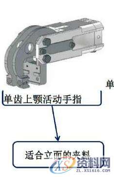 大型汽车模非连续模机械手取送制件标准规范，前人呕心沥血经验！ ...,大型汽车模非连续模机械手取送制件标准规范，前人呕心沥血经验！,制件,模具设计,第4张