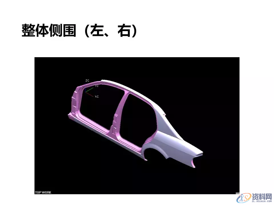 汽车冲压模具设计覆盖件基础知识概括！,汽车冲压模具设计覆盖件基础知识概括！,模具设计,电商,培训学校,非标,潇洒,第6张