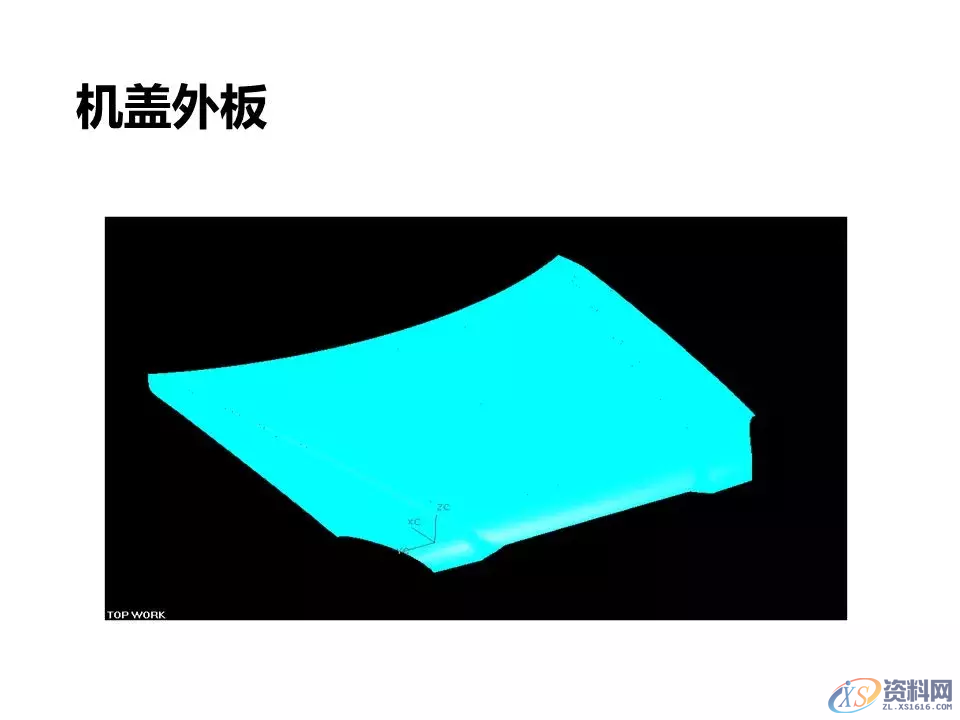 汽车冲压模具设计覆盖件基础知识概括！,汽车冲压模具设计覆盖件基础知识概括！,模具设计,电商,培训学校,非标,潇洒,第8张
