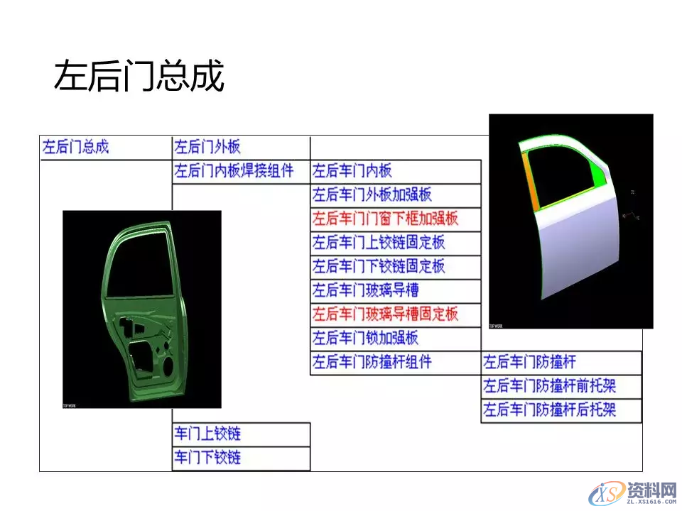 汽车冲压模具设计覆盖件基础知识概括！,汽车冲压模具设计覆盖件基础知识概括！,模具设计,电商,培训学校,非标,潇洒,第38张