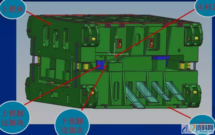 汽车铸件模具基本结构以及拉延模、修边冲孔、翻边整形设计要点 ...,汽车铸件模具基本结构以及拉延模、修边冲孔、翻边整形设计要点,冲孔,设置,第9张