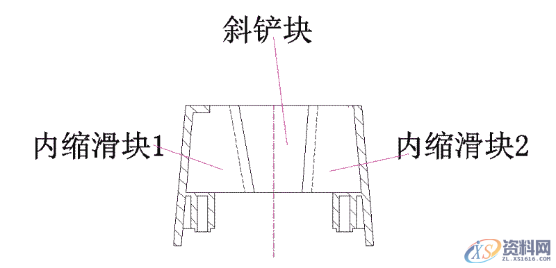 UG高手分享一套经典的模具设计方案,UG高手分享一套经典的模具设计方案,浇口,产品,设计,可以,第6张