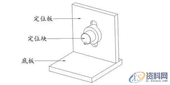 加工精度不稳定？这些可以帮助你！,加工,第12张