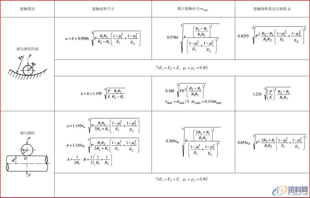 模具工程师必须有的资料、数据和一般标准，建议收藏！,模具,有的,一般,第19张