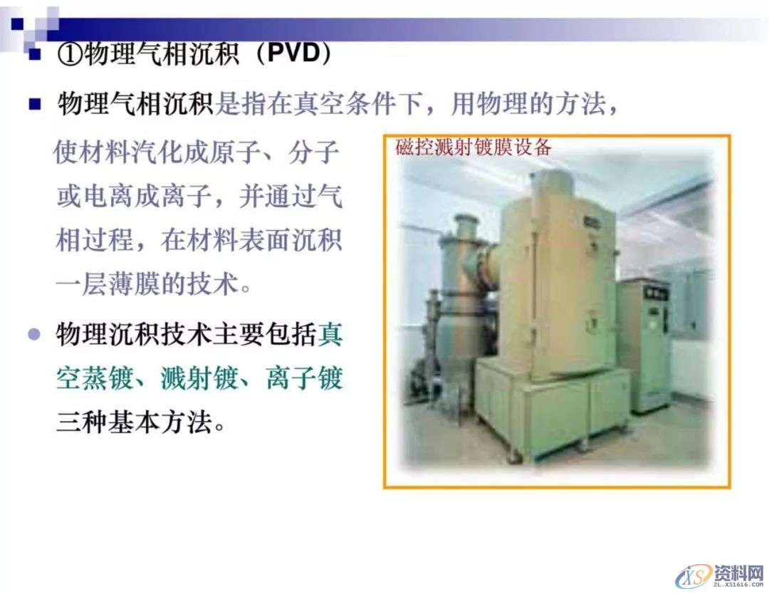 干金属表面处理工艺及技术，干货满满,工艺,第34张
