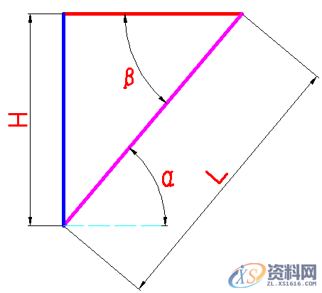 自制斜楔常见类型及冲压角度适用斜契形状,自制斜楔常见类型及冲压角度适用斜契形状,方向,冲压,选择,第10张