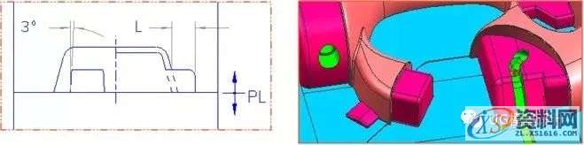 UG模具设计中分型面的设计规范，值得收藏,UG模具设计中分型面的设计规范，值得收藏,分型,加工,设计,定位,第6张