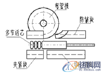 UG模具设计之弯管模具设计方法，简单好学,还觉得别人的弯管模具很厉害？其实你也可以设计出来,模具设计,第2张