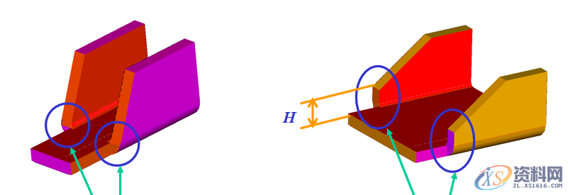 资深模具设计师总结产品重要的细节，非常详细！,模具,第5张