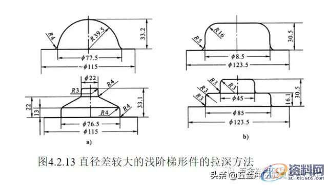 五金模具中的拉伸工艺及拉伸模具设计资料分享，干货满满！！！ ...,拉伸,模具设计,第50张
