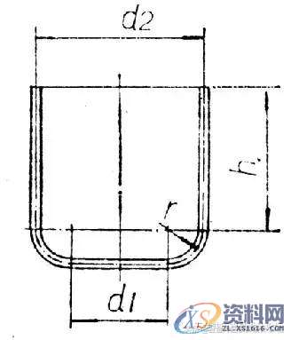 五金模具中的拉伸工艺及拉伸模具设计资料分享，干货满满！！！ ...,拉伸,模具设计,第21张