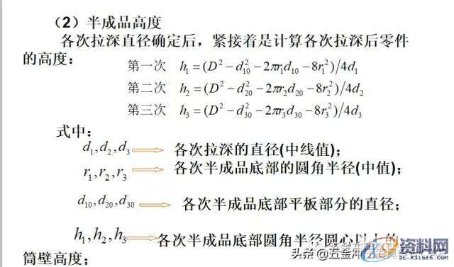 五金模具中的拉伸工艺及拉伸模具设计资料分享，干货满满！！！ ...,拉伸,模具设计,第35张