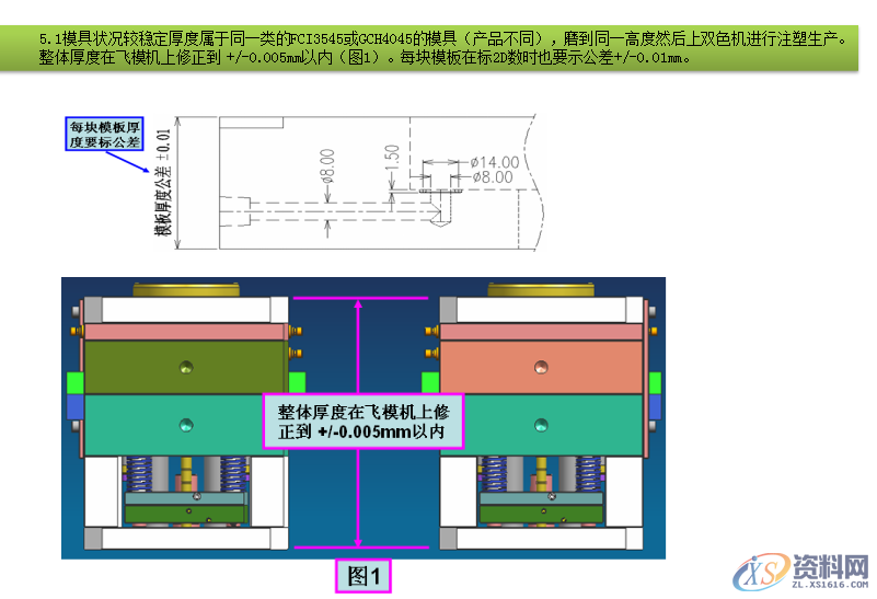 潇洒模具设计培训学校李老师分享双色模与包胶模的区别,很多模具小白不知道双色模具与包胶模具的区别，那这篇文章能帮你,注塑,模具,产品,第3张