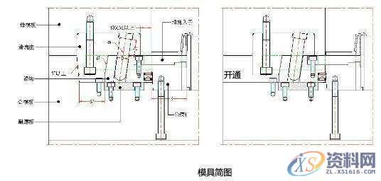 UG模具设计滑块设计要点讲解，建议收藏,图中,下图,第22张