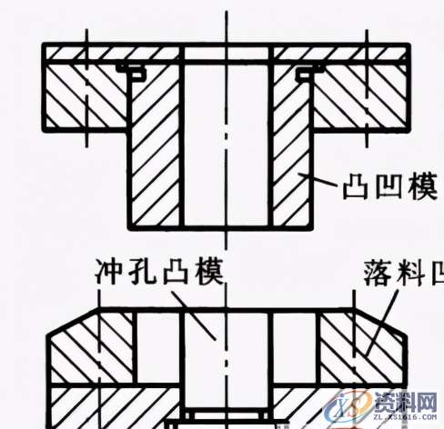 五金冲压模具设计之冲裁模具的结构构造设计方法,模具设计,模具,结构,第5张