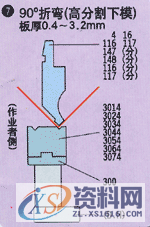 常用折弯机模具组合对照图，非常详细！！！,模具,常用,第8张