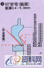 常用折弯机模具组合对照图，非常详细！！！,模具,常用,第4张