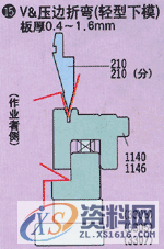 常用折弯机模具组合对照图，非常详细！！！,模具,常用,第16张