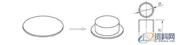 大神分享冲压拉伸成型工艺的16种类型！！！,拉伸,加工,变形,成形,第1张