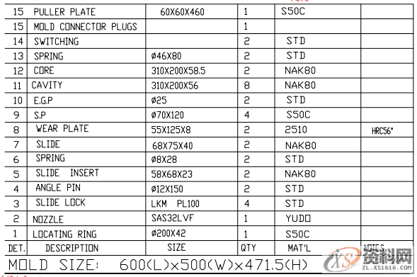 塑胶模具设计：通道盖板针阀式绝热流道注塑模设计要点,塑件,浇口,模具,流道,第5张