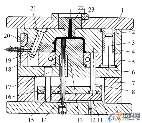 初入模具行业，需要具备哪些基础知识呢？这篇文章分析得很全面 ...一、模具的分类二、注塑模结构：三、注塑模成型原理：四、常见注塑模具类型,初入模具行业，需要具备哪些基础知识呢？这篇文章分析得很全面,模具,成型,第1张