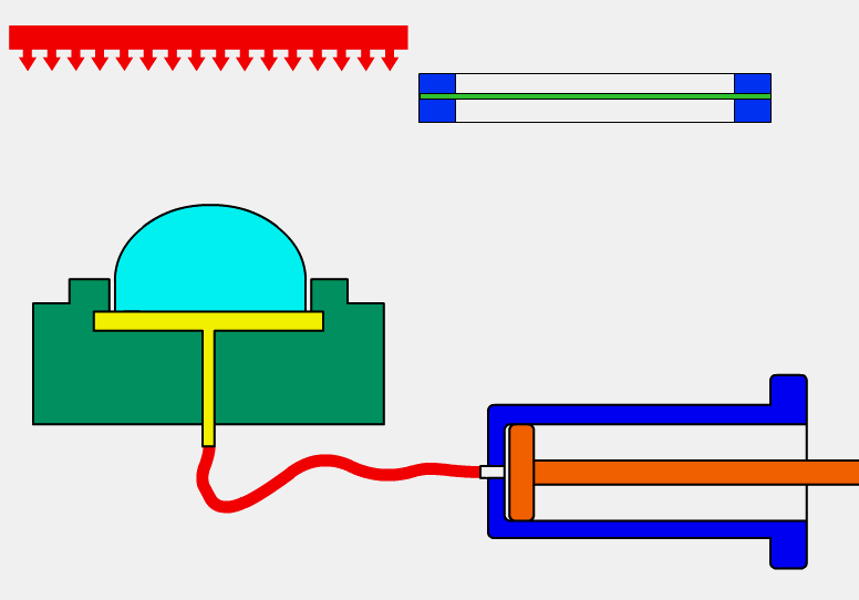 模具素有“工业之母”的称号，33张模具原理动图，你都认识吗？ ...,模具素有“工业之母”的称号，33张模具原理动图，你都认识吗？,模具,第32张