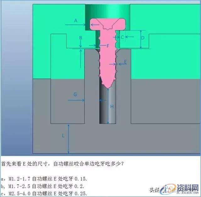 塑胶产品结构设计要点,塑胶产品结构设计要点（上）,斜度,产品,脱模,第14张