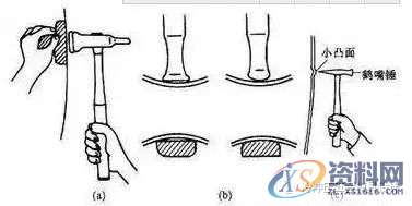 掌握这40种冲压工艺，助你轻松月入过万,涨薪篇：掌握这40种冲压工艺，助你轻松月入过万,冲压,工艺,第34张