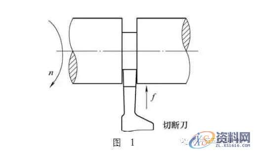 掌握这40种冲压工艺，助你轻松月入过万,涨薪篇：掌握这40种冲压工艺，助你轻松月入过万,冲压,工艺,第4张