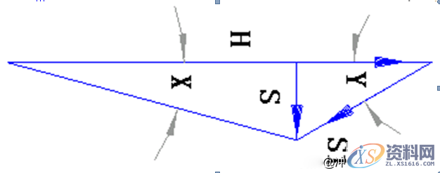模具设计斜顶的行程设计要点,方向,模具设计,第4张