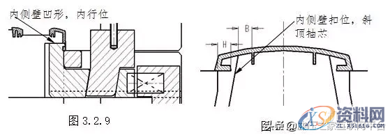 模具斜顶的设计原则与思路,十步解析：模具斜顶的设计原则与思路,顶针,如图,侧向,第16张