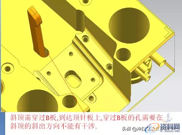 模具斜顶的设计原则与思路,十步解析：模具斜顶的设计原则与思路,顶针,如图,侧向,第11张