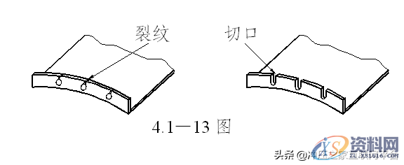 钣金折弯件的结构设计原则,钣金折弯件的结构设计原则,弯曲,圆角,第13张
