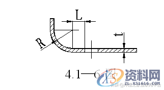 钣金折弯件的结构设计原则,钣金折弯件的结构设计原则,弯曲,圆角,第4张
