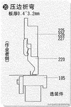 20种折弯模具的用法，形象逼真,20种折弯模具的用法，形象逼真,模具设计,电商,培训学校,非标,潇洒,第20张