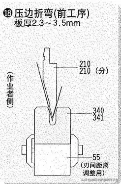 20种折弯模具的用法，形象逼真,20种折弯模具的用法，形象逼真,模具设计,电商,培训学校,非标,潇洒,第18张
