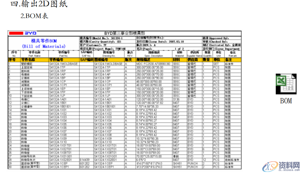 BYD模具设计作业流程：18个步骤，让设计变得清晰明了,BYD模具设计作业流程：18个步骤，让设计变得清晰明了,设计,进行,模架,模具设计,产品,第17张