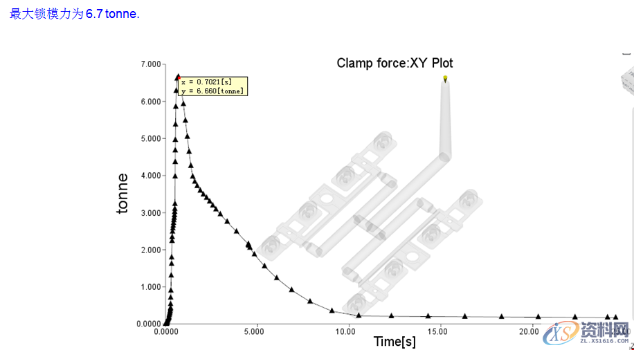 Moldflow 的最常规的16个价值和作用，你了解吗？,Moldflow 的最常规的16个价值和作用，你了解吗？,充填,产品,模具设计,第10张