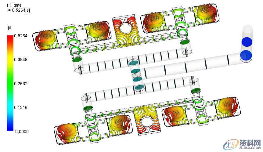 Moldflow 的最常规的16个价值和作用，你了解吗？,Moldflow 的最常规的16个价值和作用，你了解吗？,充填,产品,模具设计,第5张