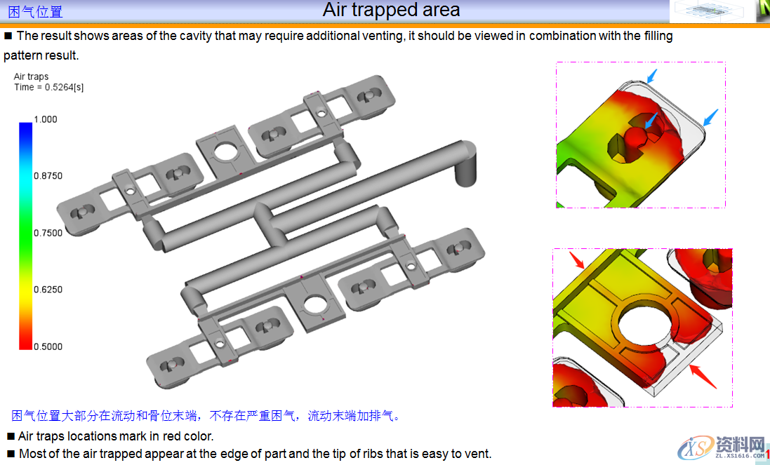 Moldflow 的最常规的16个价值和作用，你了解吗？,Moldflow 的最常规的16个价值和作用，你了解吗？,充填,产品,模具设计,第14张