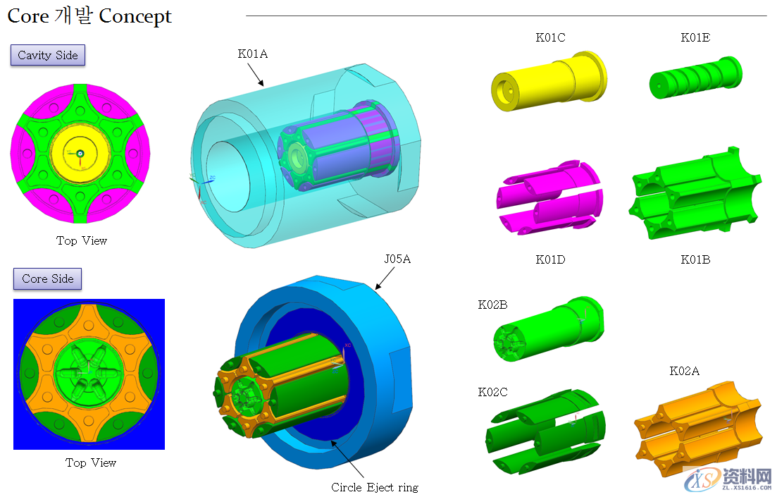 塑胶模具设计依据,塑胶模具设计依据,模具设计,是否,产品,要求,第2张