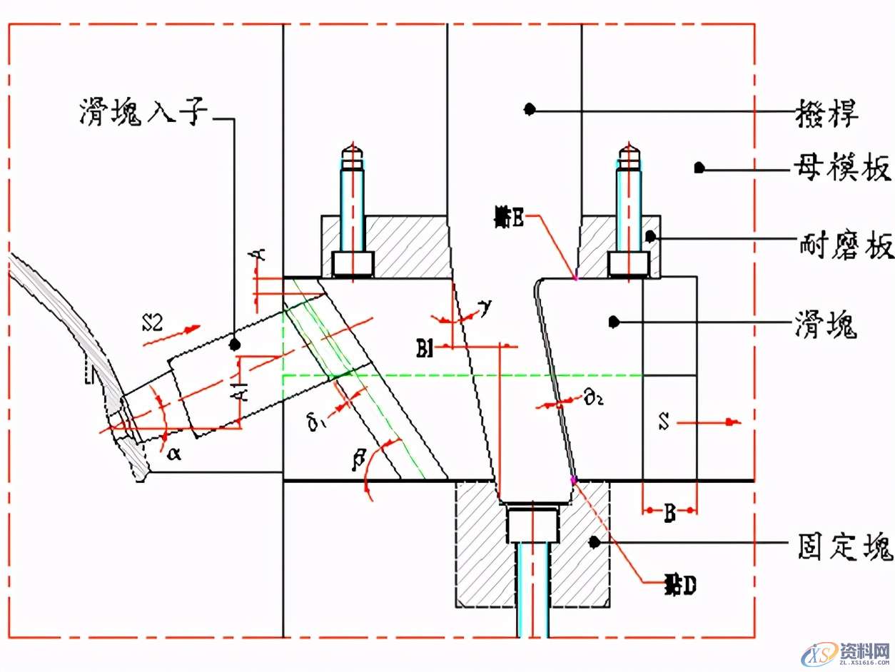25类滑块经典结构：滑块+滑块、滑块+斜顶、滑块+顶针,25类滑块经典结构：滑块+滑块、滑块+斜顶、滑块+顶针,结构,进行,机构,第15张