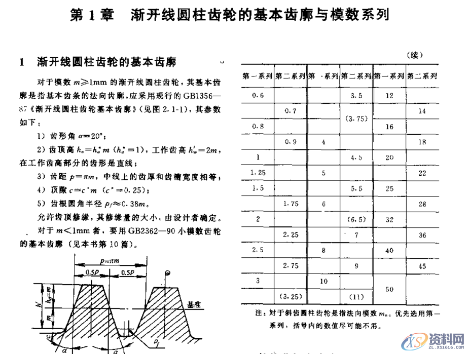 塑料内螺纹抽芯，简易模具设计，直接有效的进行脱模,塑料内螺纹抽芯，简易模具设计，直接有效的进行脱模，真是绝了,齿轮,样式,采用,加工,第9张
