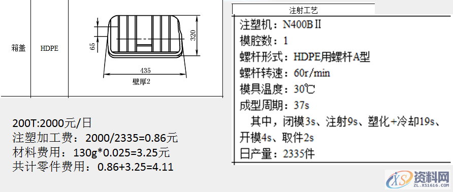 塑胶件成型时间、成型机台、产品加工费用，参考案例,塑胶件成型时间、成型机台、产品加工费用，参考案例,计算,费用,材料,样式,第8张
