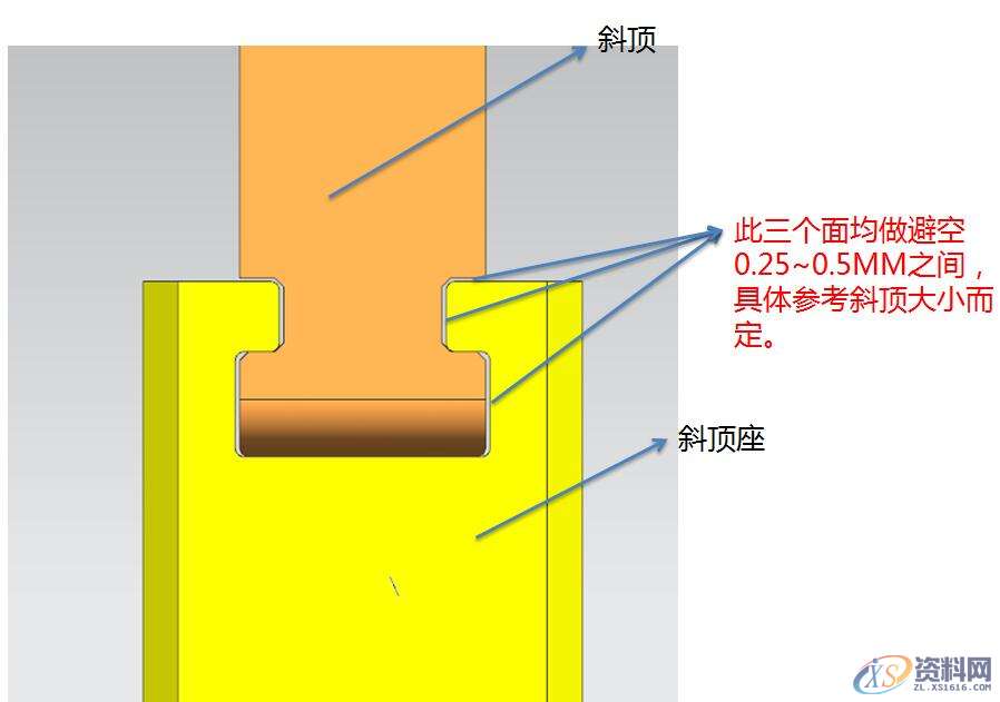塑胶模具设计做好避空，将会大大缩短模具加工时间与配模时间！ ...,塑胶模具设计做好避空，将会大大缩短模具加工时间与配模时间！,模具设计,电商,培训学校,非标,潇洒,第10张