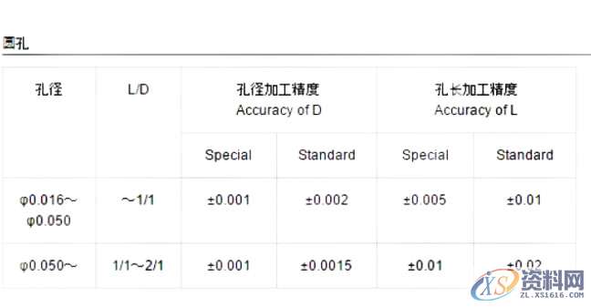 熔喷模具进胶样式与设计要点，图片PPT说明！,熔喷模具进胶样式与设计要点，图片PPT说明！,模具设计,电商,培训学校,非标,潇洒,第20张