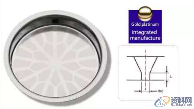 熔喷模具进胶样式与设计要点，图片PPT说明！,熔喷模具进胶样式与设计要点，图片PPT说明！,模具设计,电商,培训学校,非标,潇洒,第19张