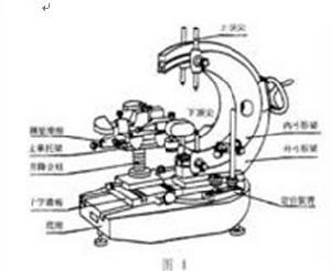 万能测齿仪(图文教程),1,采用,一般,用于,第2张