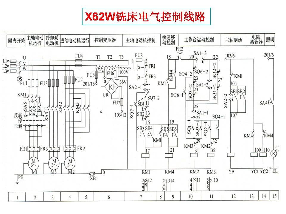 电工识图基础知识(图文教程),电工识图,要求,步骤,第32张