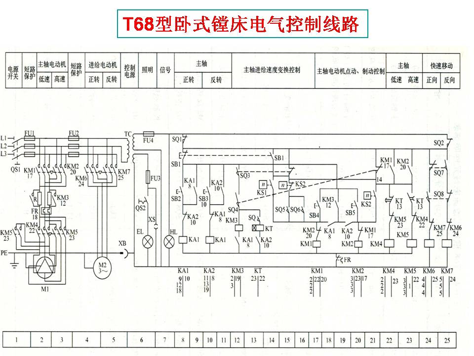 电工识图基础知识(图文教程),电工识图,要求,步骤,第33张